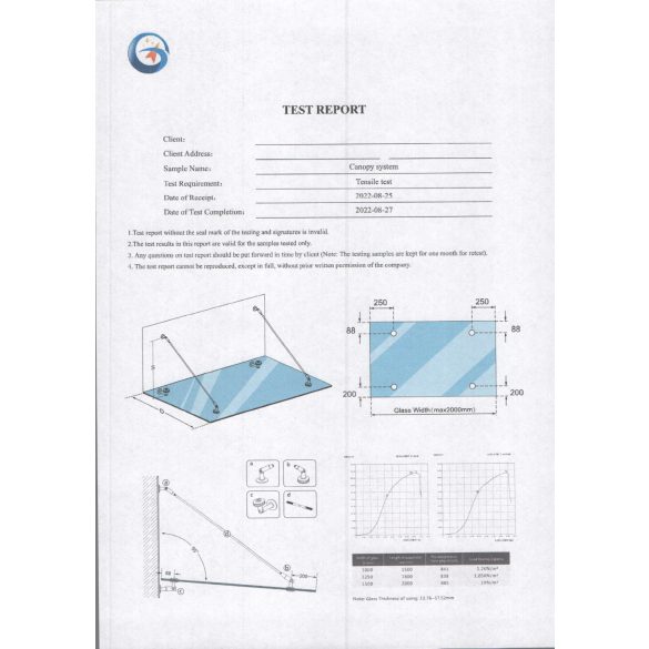 Függesztett előtető kiegészítők