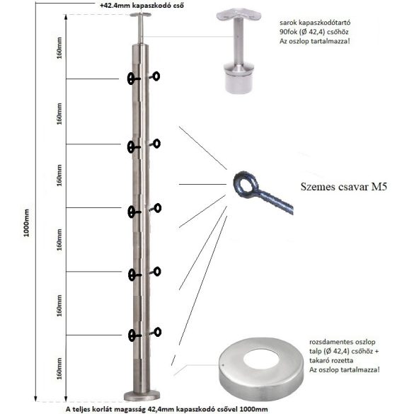 Rozsdamentes sodronykorlát oszlop / 5 sor, talpra szerelt, sarok, kör profil