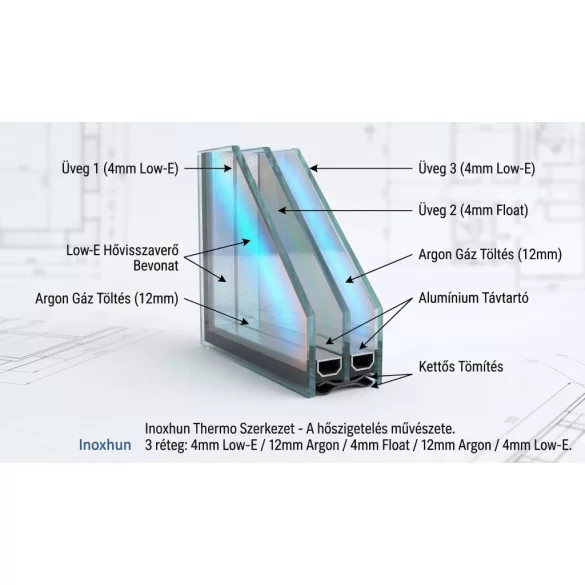 Thermo üveg Melegperemes Argon 900x2100mm